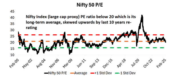 feather-in-the-large-cap