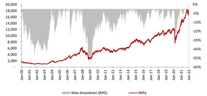chart-5-desktop-jpg chart-5-desktop-jpg